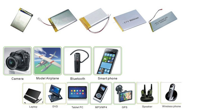Lithium Ion Rechargeable 3.7V 303030 Size 210mAh Li Polymer Battery Cells for Power Bank Smart Watch Batteries