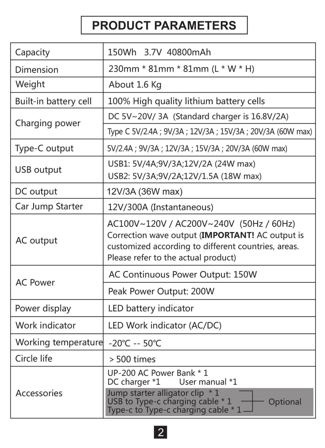 Portable Power Station 220V Solar Power Bank 40000 mAh Lithium Battery Pack