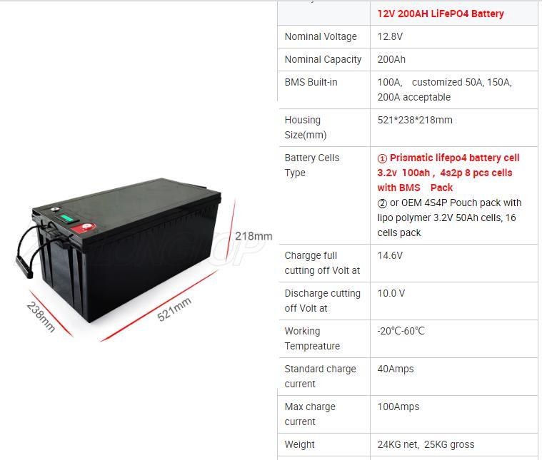 Rechargeable Solar Storage LiFePO4 Battery 12V 200ah 2.5kwh