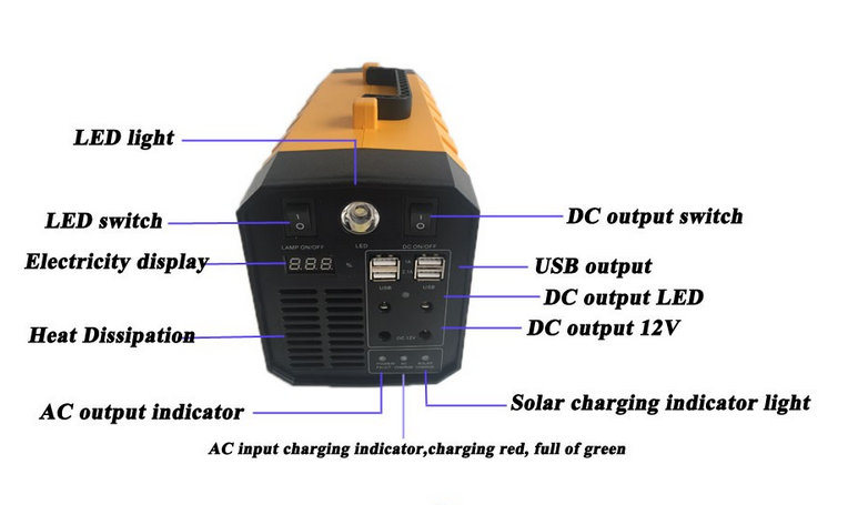 Uninterruptible Power Supply Mini UPS 12V Lithium Battery Pack