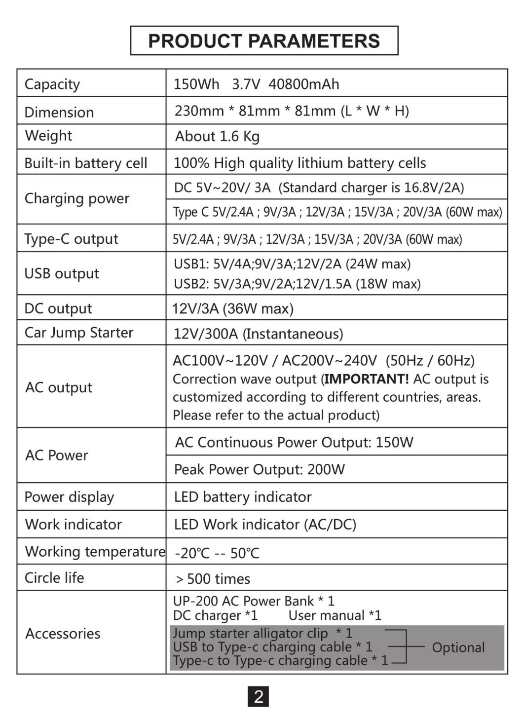 40800mAh Battery Bank with Outlet Portable AC Power Plug Laptop Power Bank Universal Power Bank Travel Charger