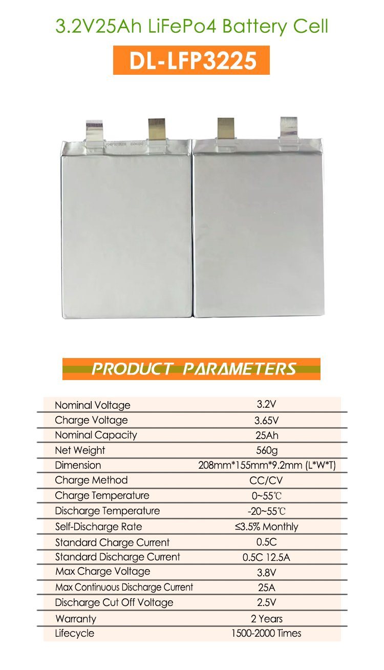 Grid System/Telecom/Solar/Wind Power Usage LiFePO4 Deep Cycle Battery 12V 200ah