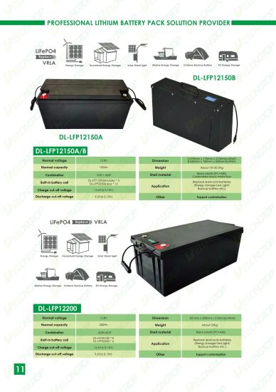 LiFePO4 Battery 12V 200ah Lithium Battery with 3.2V 100ah LiFePO4 Battery Cell for Solar Storage