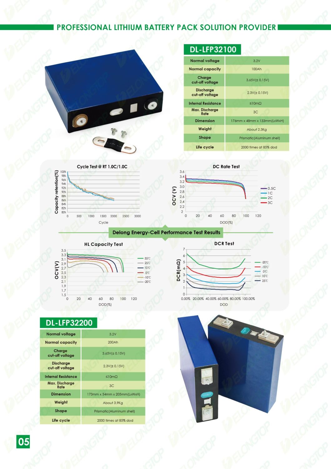 Lithium Iron Phosphate 3.2V 100ah LiFePO4 Power Rechargeable Batteries