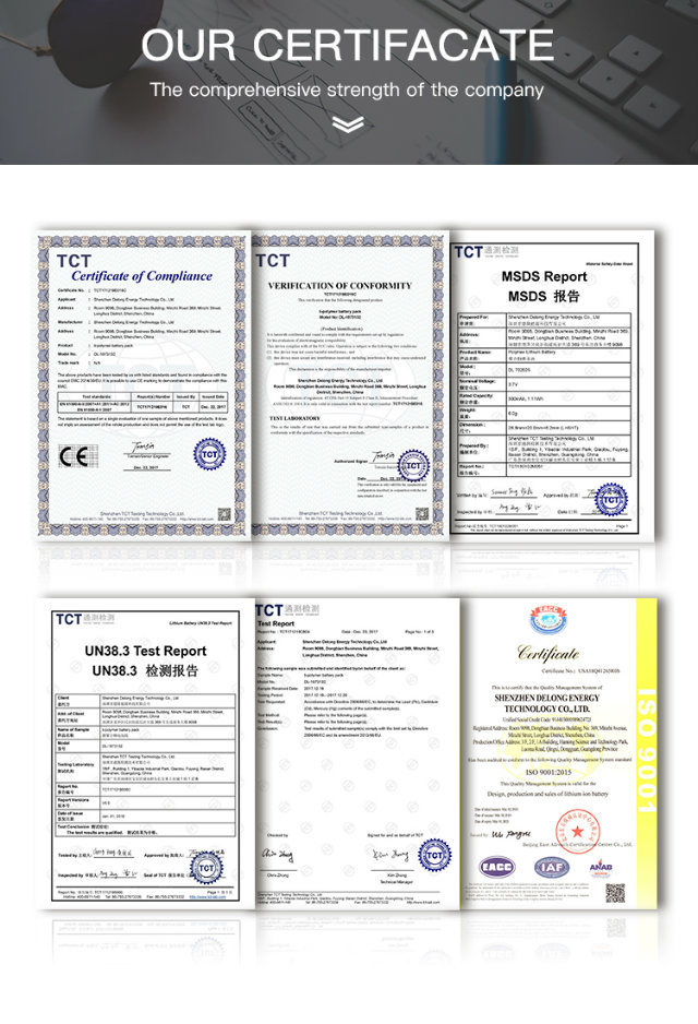 48V 20ah Lithium Rechargeable Battery with LED Light for Electric Bike Kit with Battery