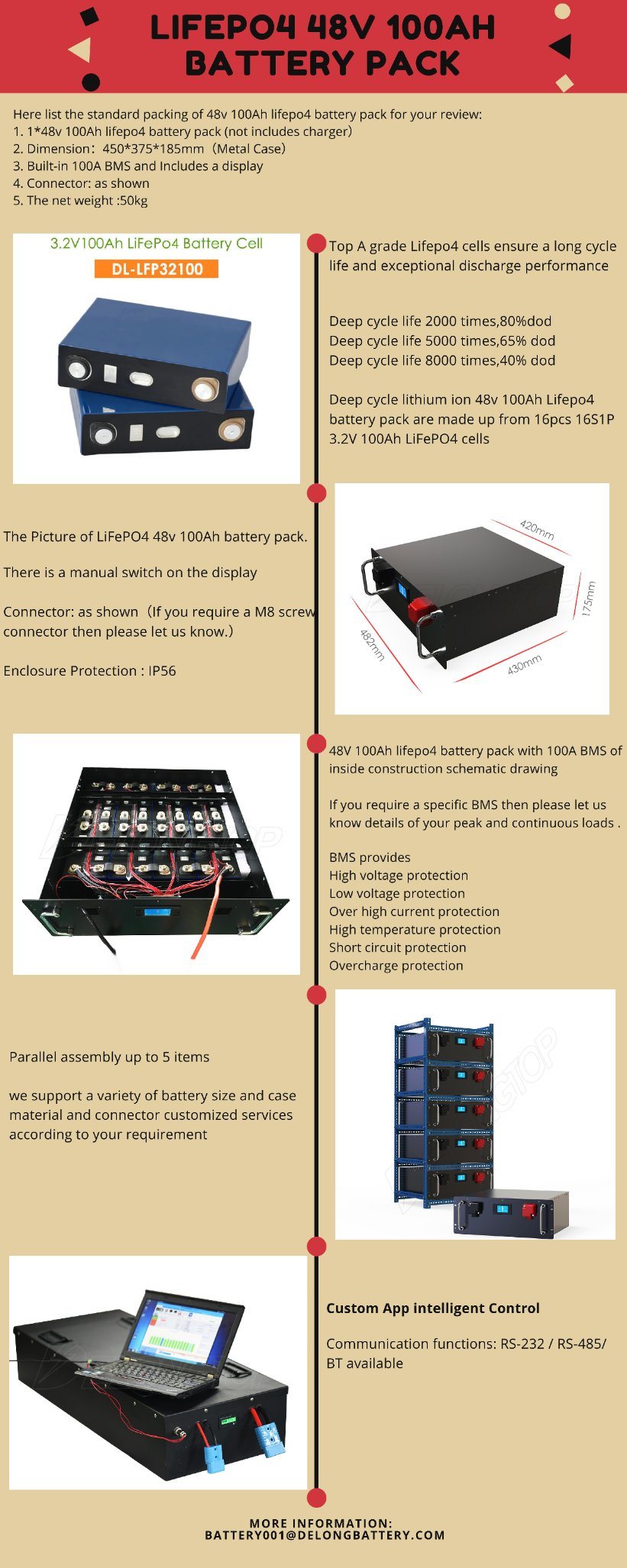 LiFePO4 48V 100ah Lithium Ion Battery Pack for Power Wall