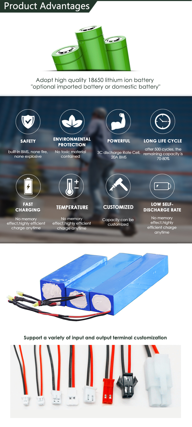 24V 10.4ah Lithium Battery Pack 18650 Battery Pack 7s4p 3.7V Battery Cell