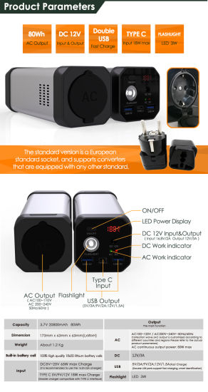 Passed Ce Kc PSE Certificated 80W DC/USB Laptop AC Solar Power Bank 20000mAh