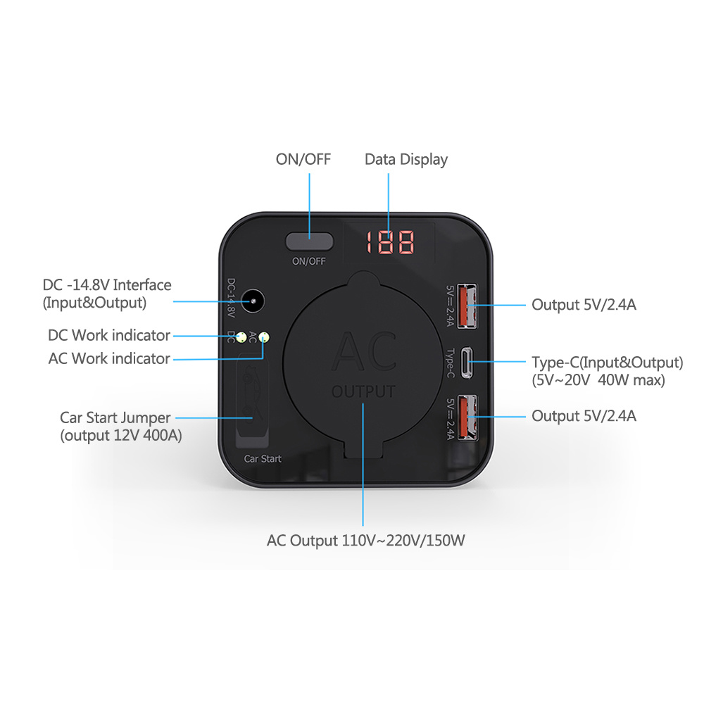 Portable Power Supply DC 15V and Poe 15V 24V Mini UPS with Li Battery