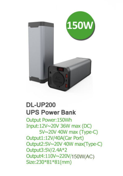 Portable Power Station for Car Jump Starter
