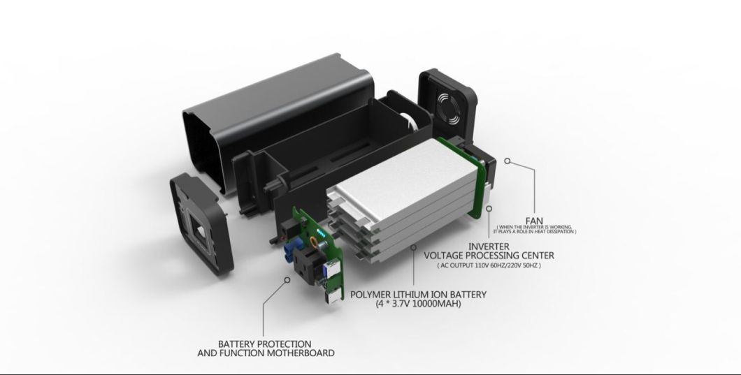 Socket Type 12V DC 5V 2.4A USB Outport Mini UPS with Type C