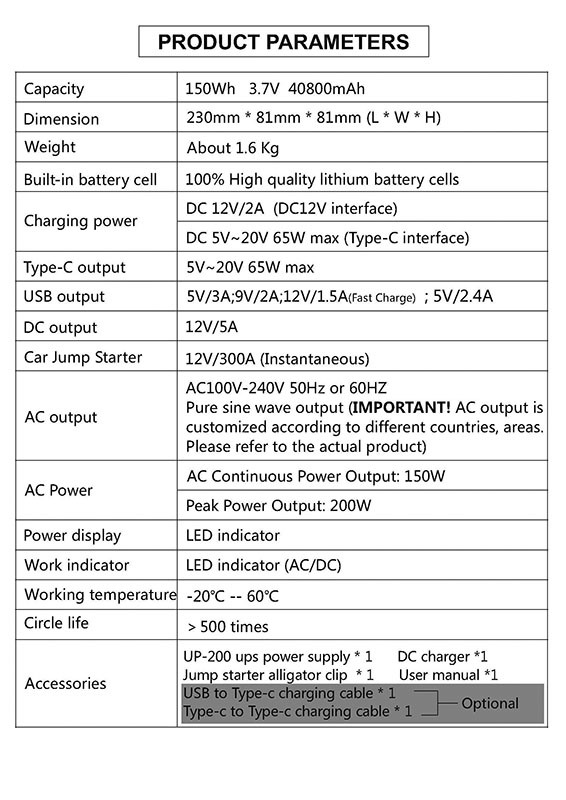 2018 New 150wh UPS Mini Portable Power Bank for Laptop with AC 220V Output