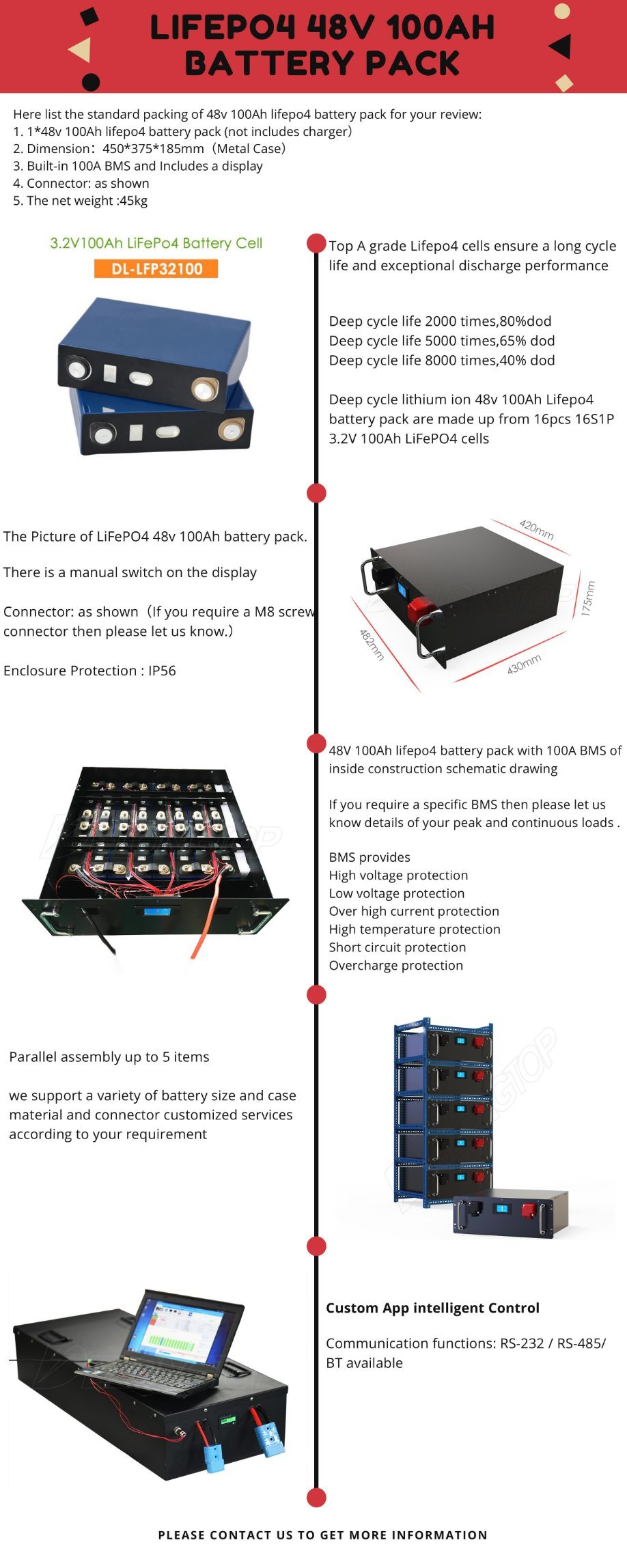 Solar Power Rechargeable Battery 48 Volt Battery Lithium 100AMPS