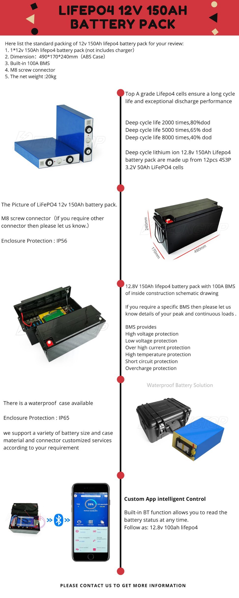 12V 150ah 200ah Lithium Iron Phosphate Battery with 3.2V LiFePO4 Battery Cell