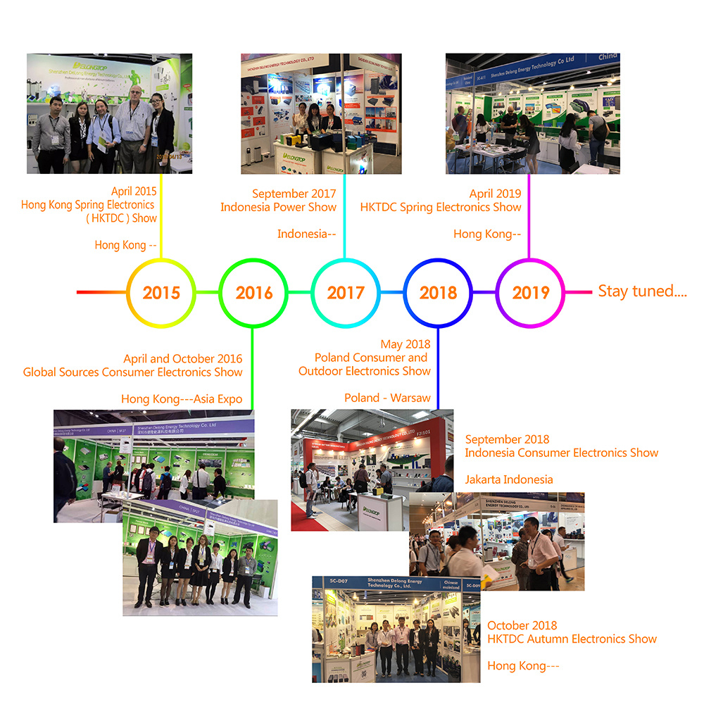 48V 100ah Lithium Battery/LiFePO4 Battery/Lithium Battery/Solar Battery/off-Grid Solar System/Solar Storage Battery