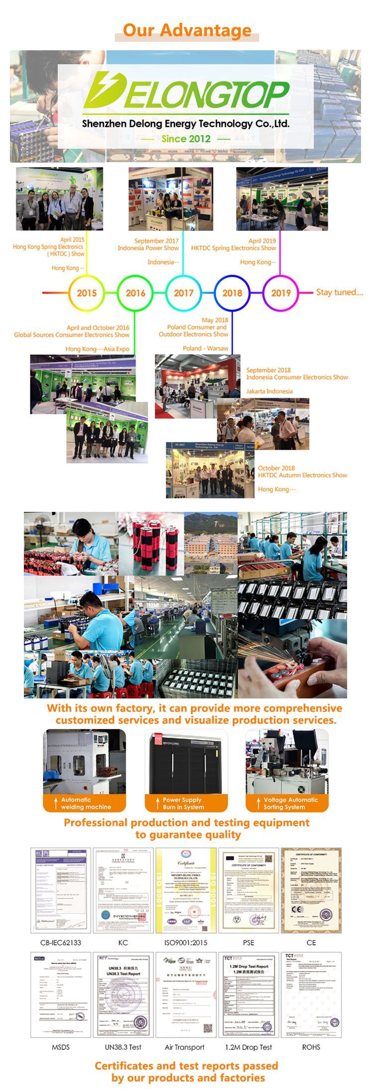 Free Maintenance Rechargeable 12V 12ah Li Battery LiFePO4 Solar Battery for UPS