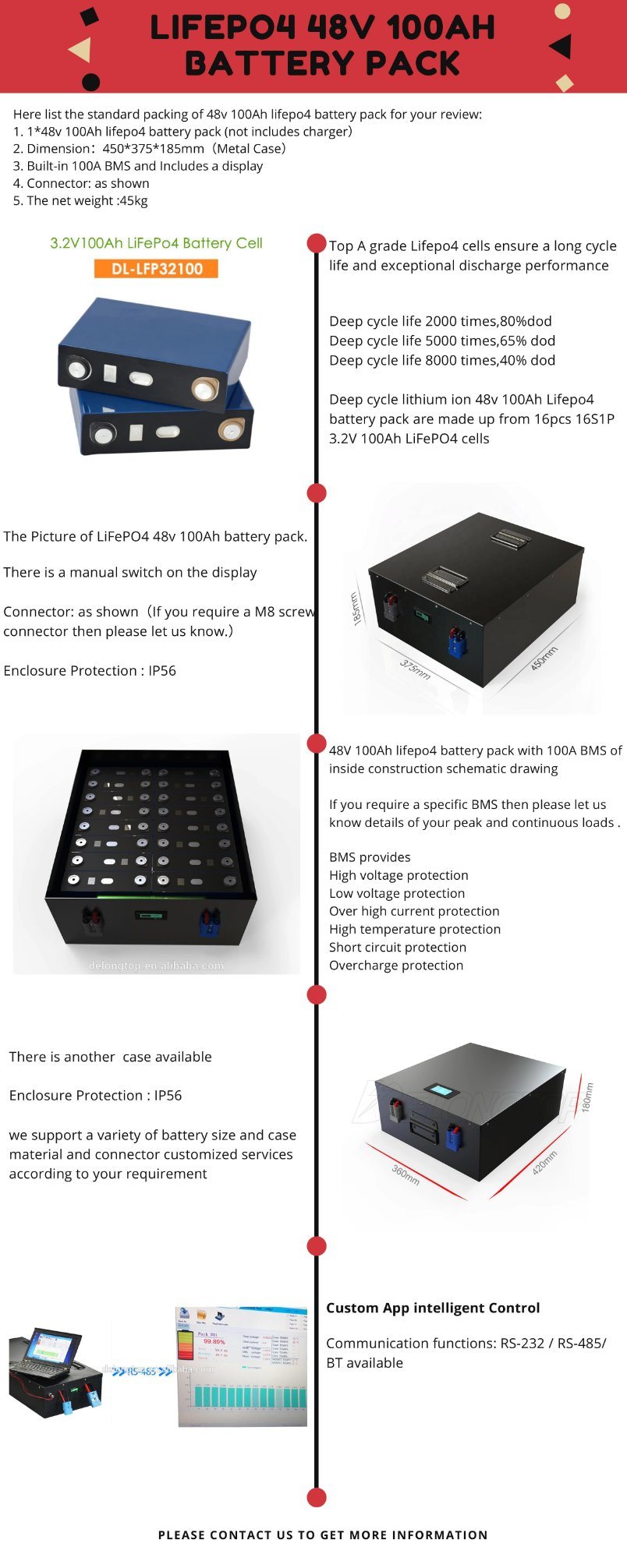 Rechargeable LiFePO4 Battery 48V 100ah Lithium Solar Battery