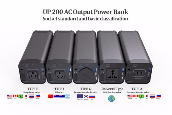 New Coming Laptop AC Power Bank 220V Output with Quick Charge