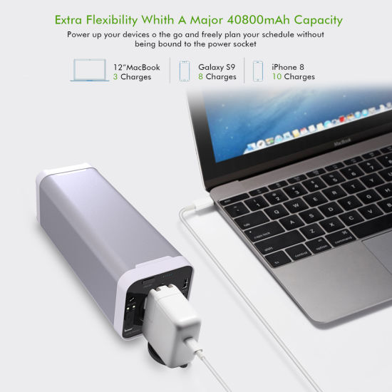 220V AC Portable 150W 40000mAh Power Bank with High Capacity for Laptop