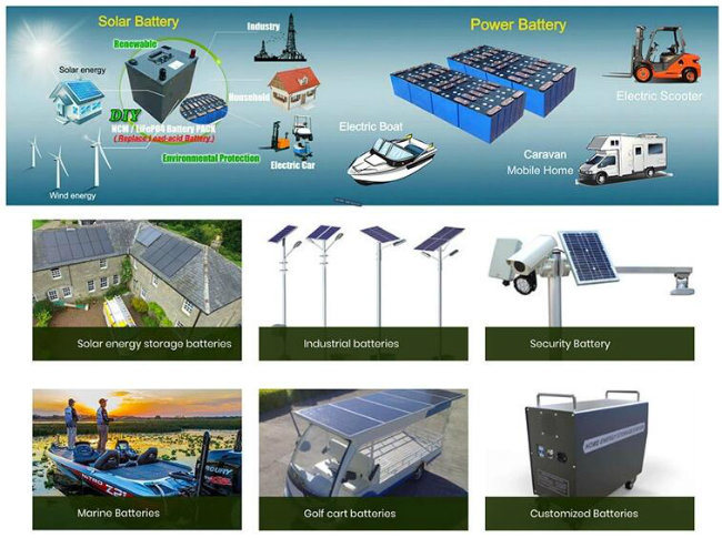 High Quality 12V 100ah Deep Cycle Solar Battery for Solar System