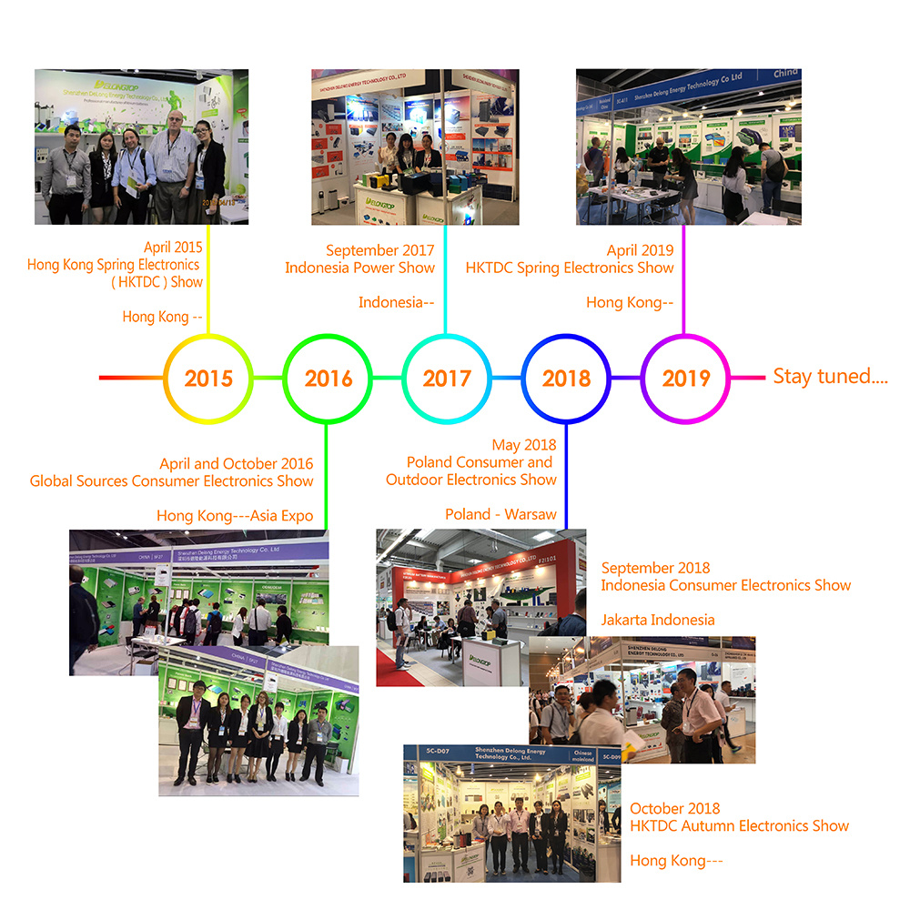 Gold Supplier Li-ion Lithium Battery China Solar Lithium Ion LiFePO4 48V 200ah Battery