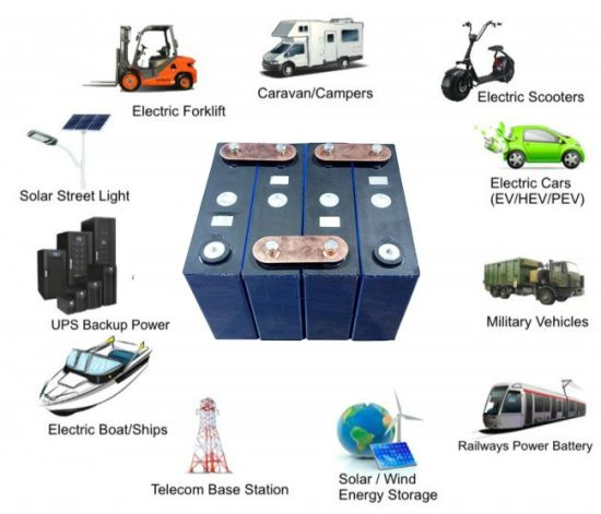 Ce MSDS Approved Solar Battery 48V 100ah LiFePO4 3.2V 100ah Battery Cell with Deep Cycle