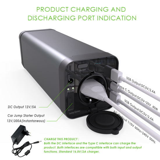 Portable Power Supply DC 15V and Poe 15V 24V Mini UPS with Li Battery