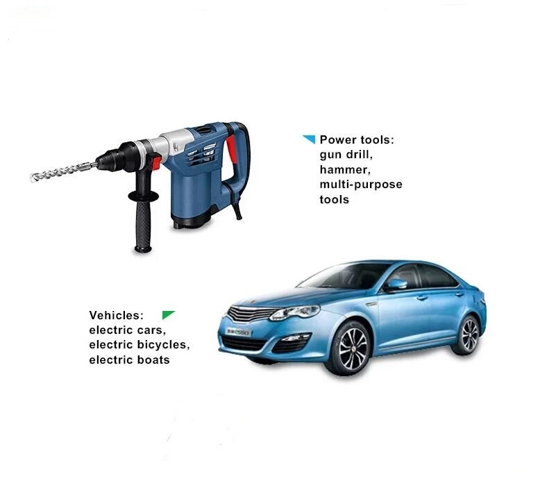 Lithium Ion Battery 18650 2500mAh/ 3000mAh/ 3500mAh Cell 18V Battery Pack for Power Tool Battery