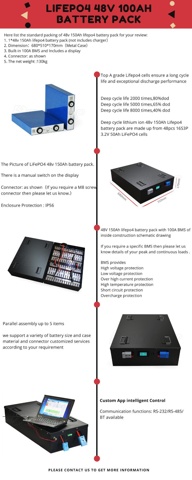 Home Solar Battery Storage 48V 150ah Li Ion Battery with 3.2V 50ah LiFePO4 Prismatic Cell