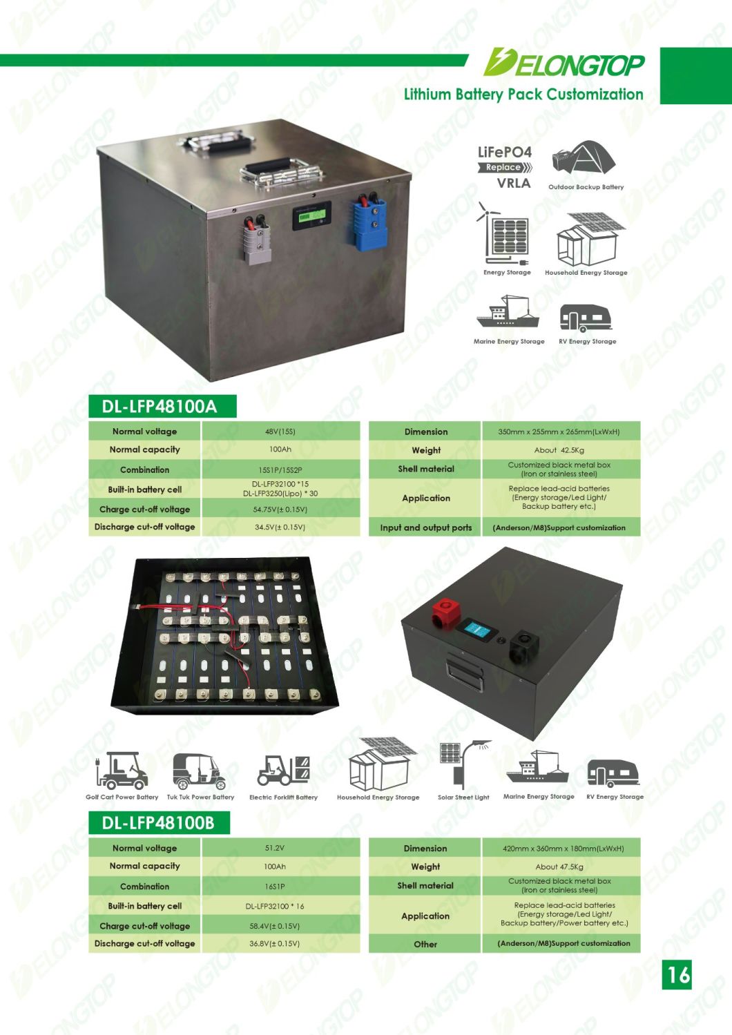 48V 100ah Lithium Ion Battery Pack
