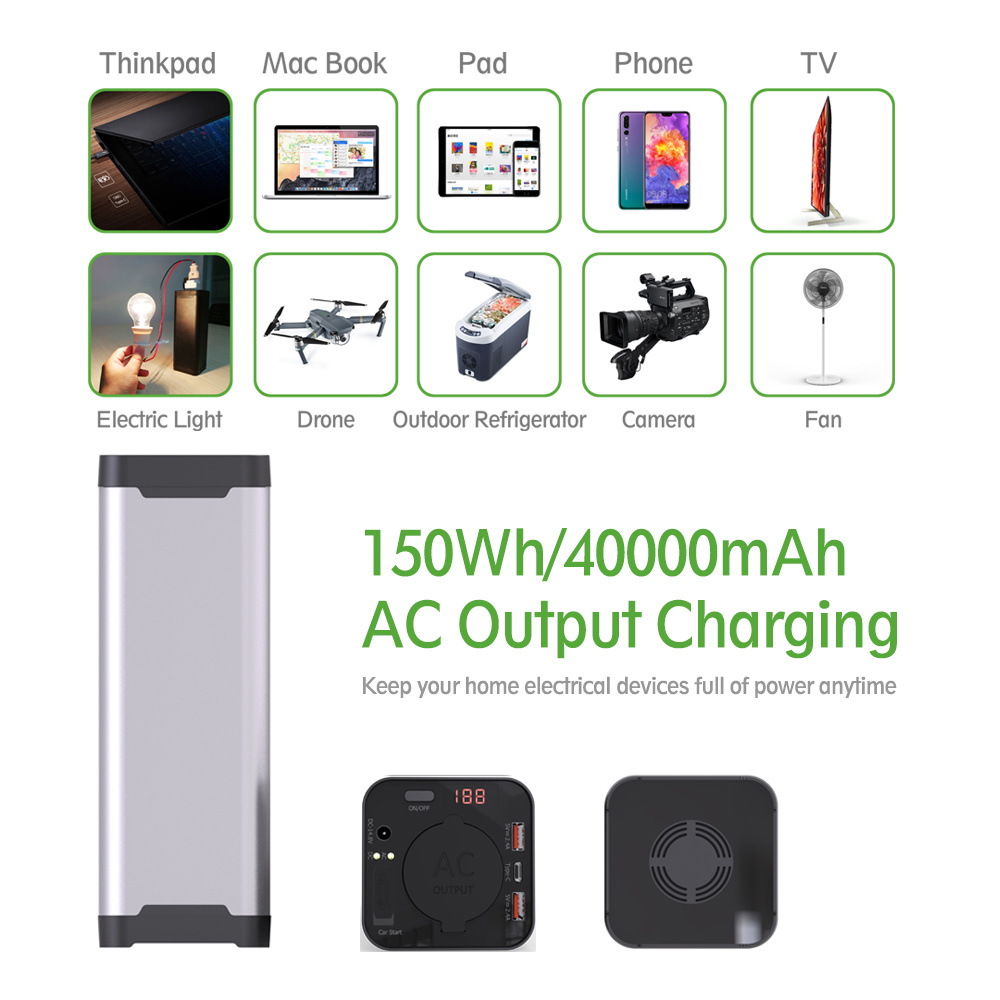 Japan Version 40ah AC Power Bank for Fast Charging Digital Devices with 5V-9V-25V for QC 3.0 Car