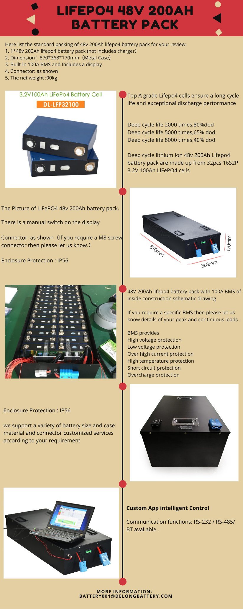 48V 200ah LiFePO4 Battery Pack for Solar