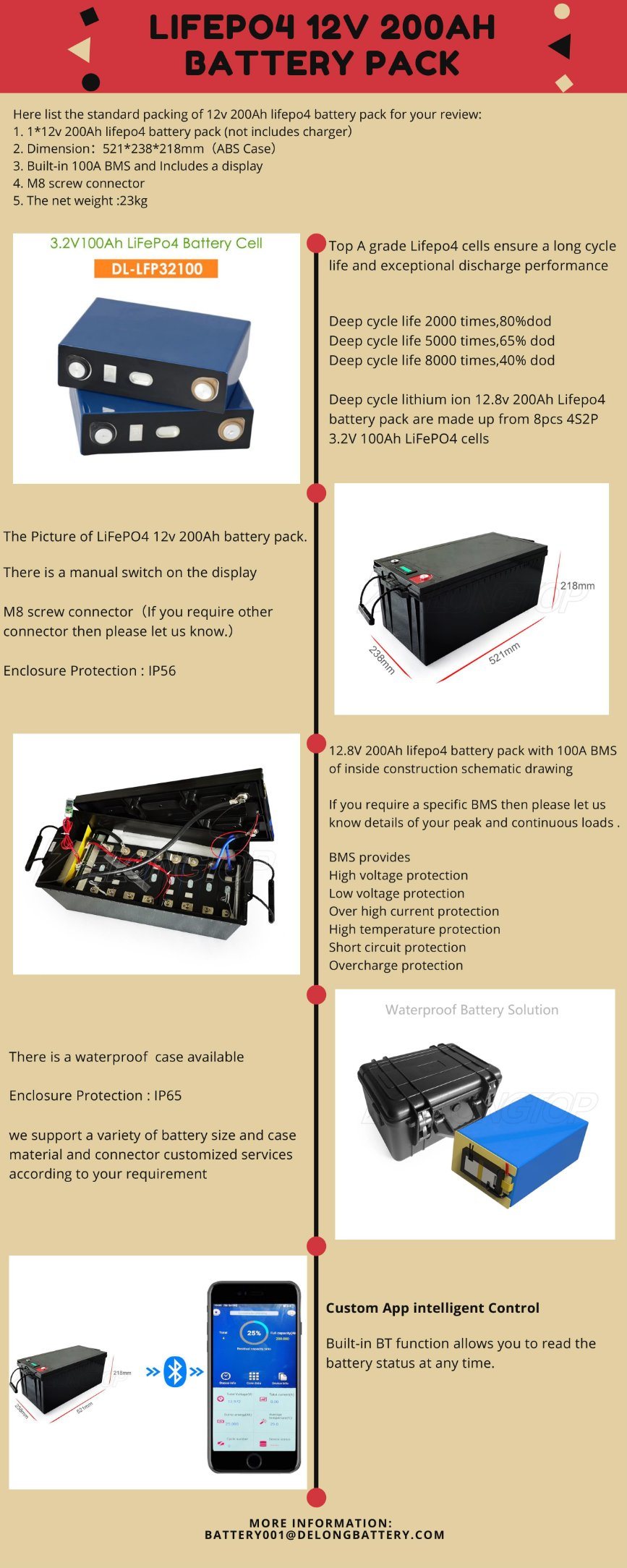 Lithium Battery 200ah 12V RV Boat Solar LiFePO4 Battery
