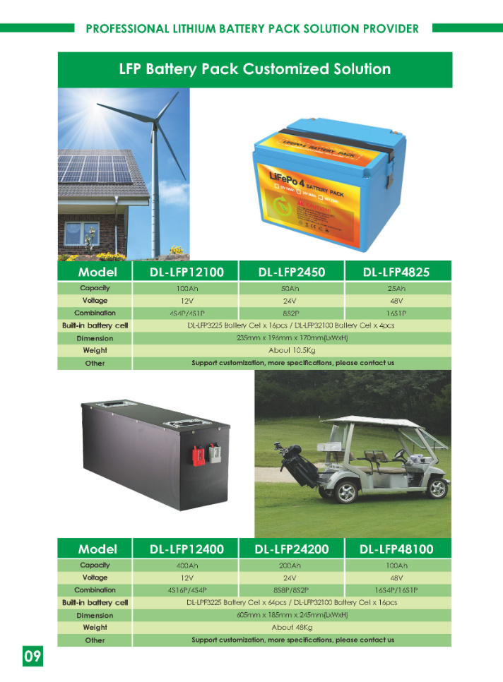 Lithium Battery Pack 12 V 400ah Car Battery LiFePO4