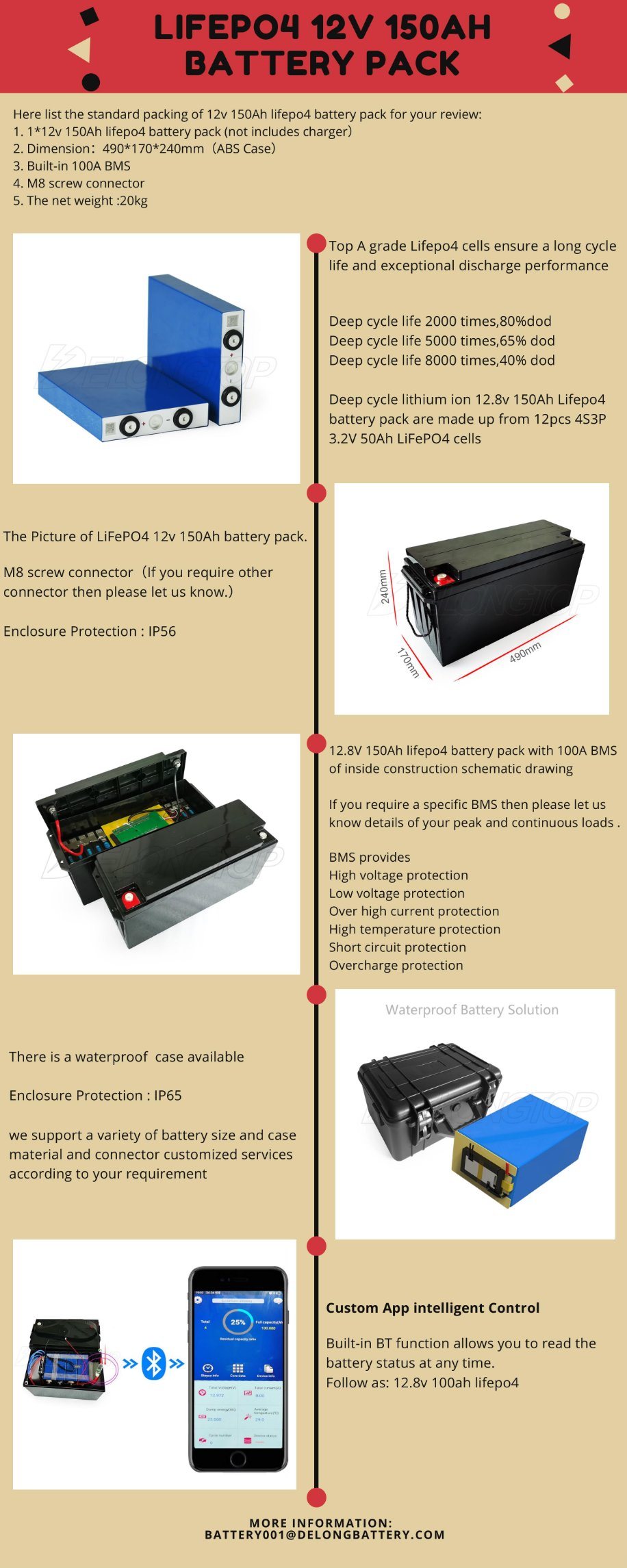 Deep Cycle Lithium Battery 12V 150ah LiFePO4 Battery Pack