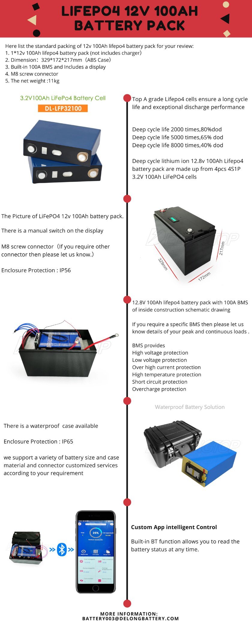 12 Volt Deep Cycle Lithium Ion Iron Phosphate 12V 100ah LiFePO4 Pin Battery Pack Akku