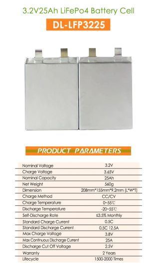 Ce MSDS Approved Deep Cycle Inverter Battery 12V Lithium LiFePO4 12V 25ah for Backup Power /Solar Panels