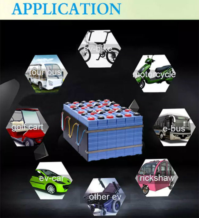 LiFePO4 Battery 48V 50ah Lithium Battery for Electric Car