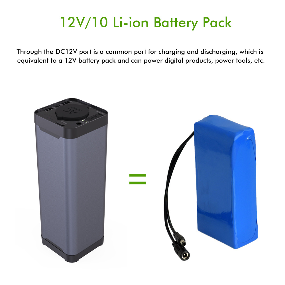 150W DC/AC Portable Power Bank with RoHS, Ce, Kc Certifications