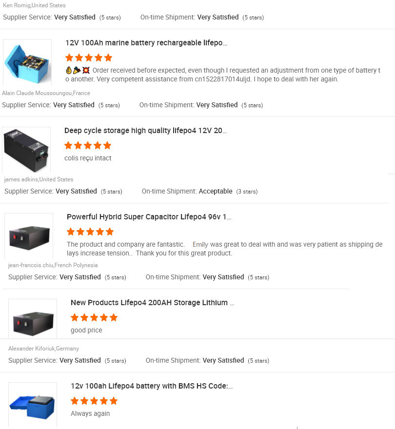 Solar System 5kwh Lithium Ion 48V 100ah LiFePO4 Battery Bank to Build 20kwh 48V 400ah 500ah 600ah Battery in Parallel