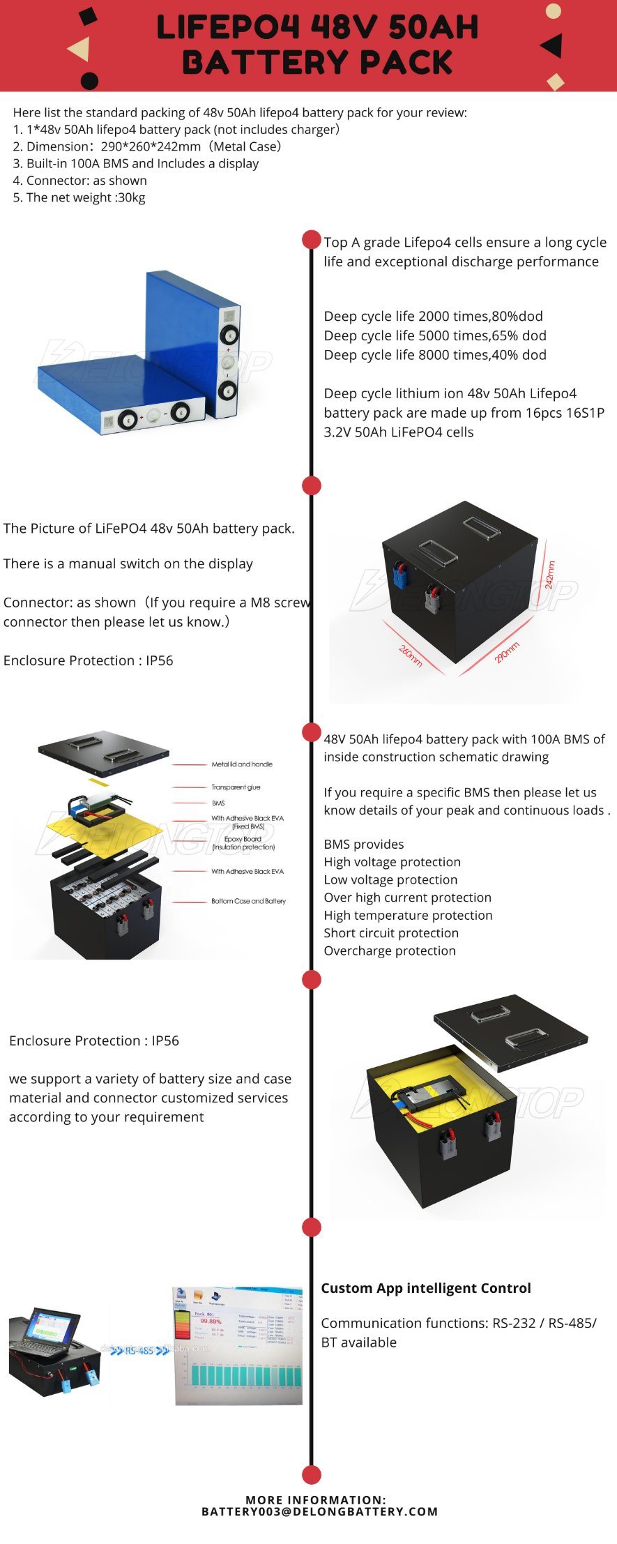 Portable Waterproof 48V 50ah 24V 100ah LiFePO4 Lithium Battery Pack for Electrical Motors Boats