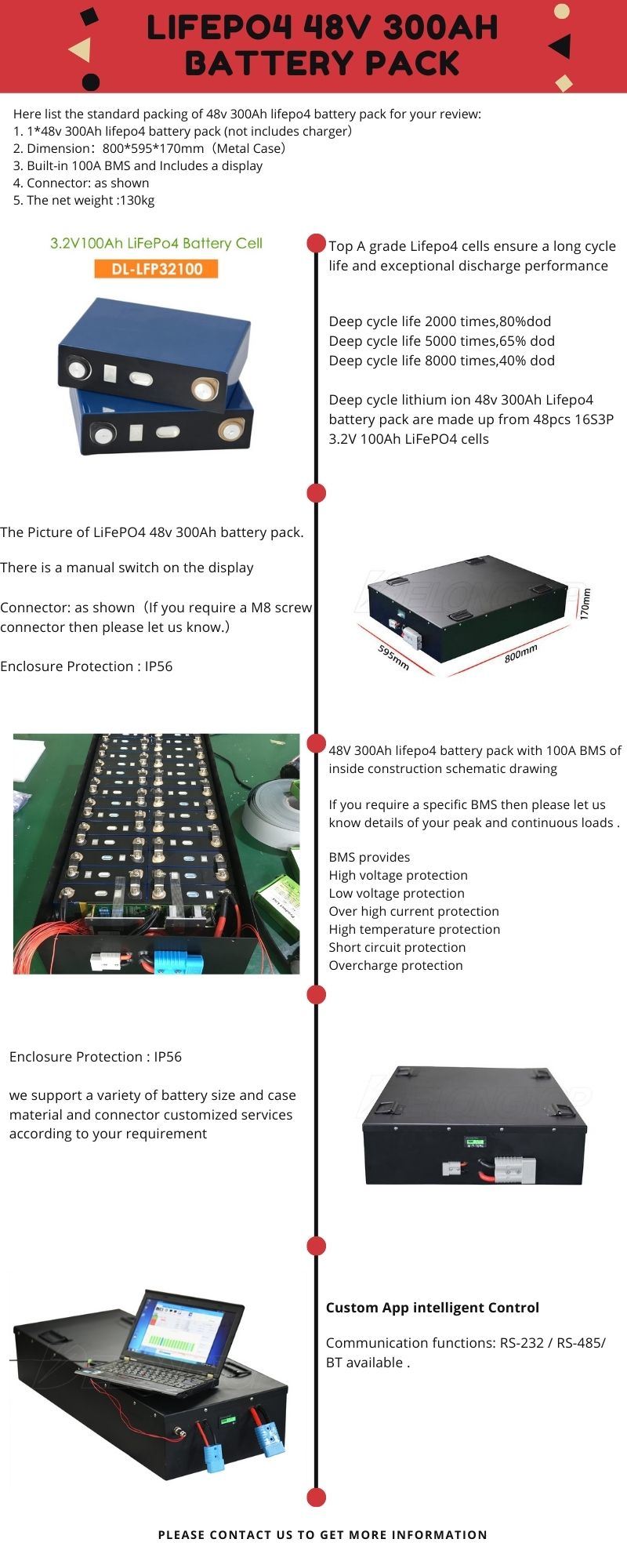 Deep Cycle Lithium Ion Battery 48V 300ah LiFePO4 Batterie Pack