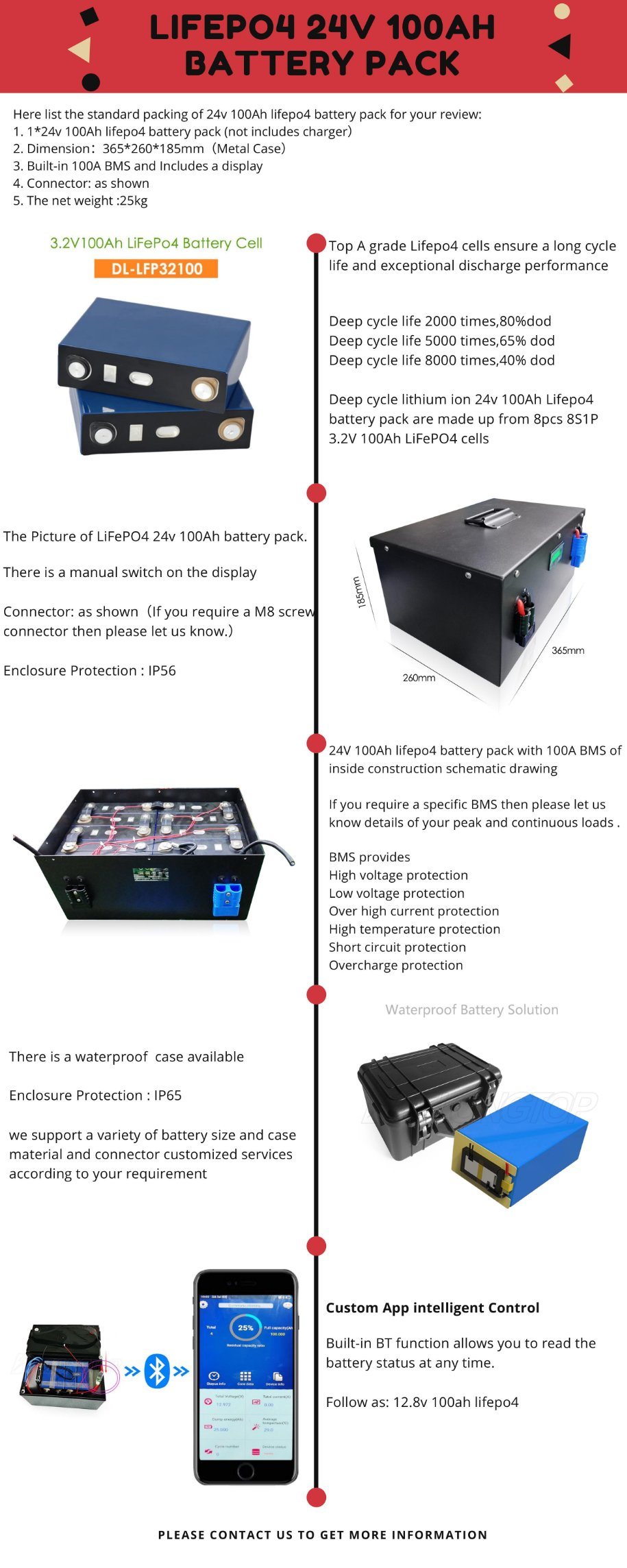 2000 Times Deep Cycle Lithium Battery Pack 24V 100ah with BMS