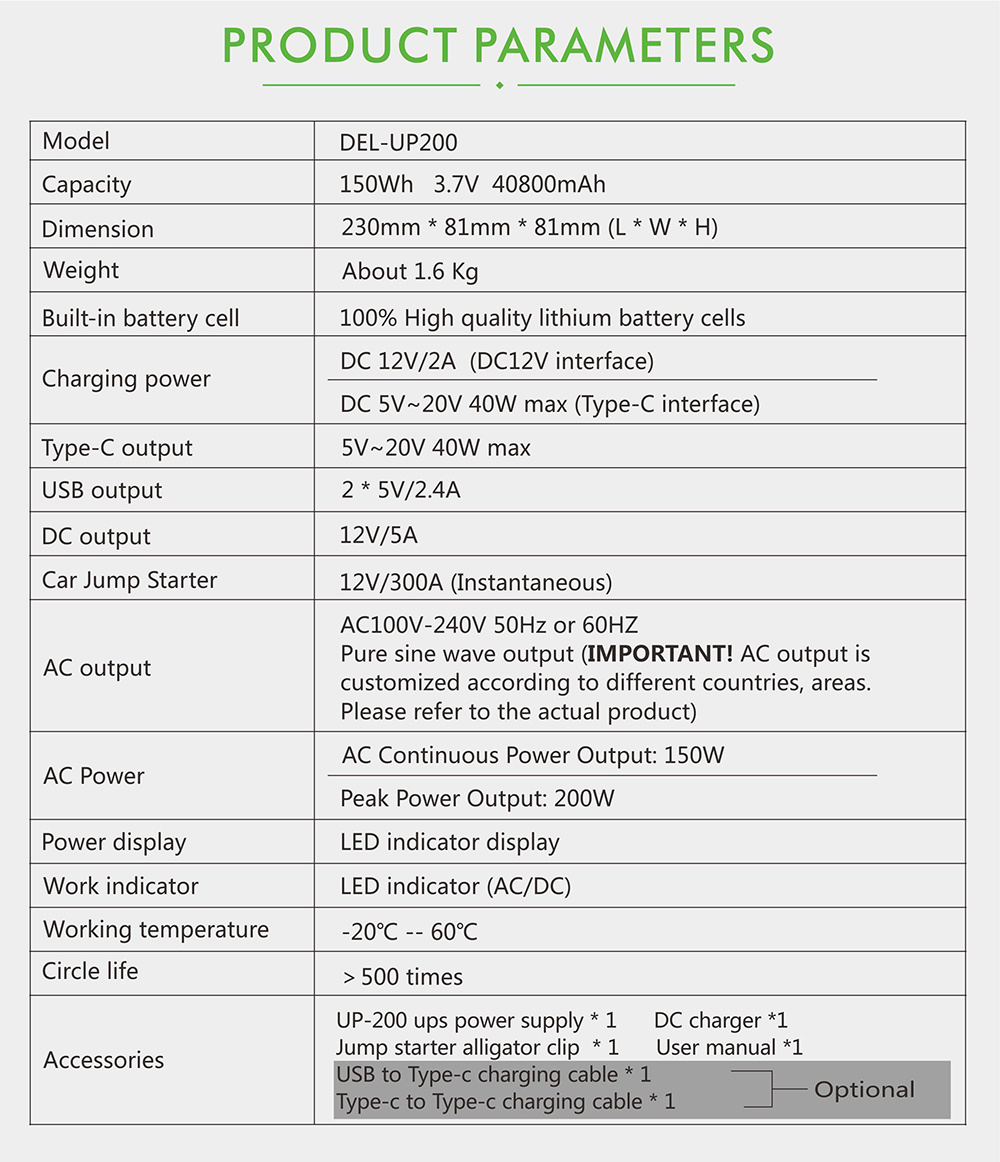 150W Mini UPS Li-Polymer Battery for Energy Storage