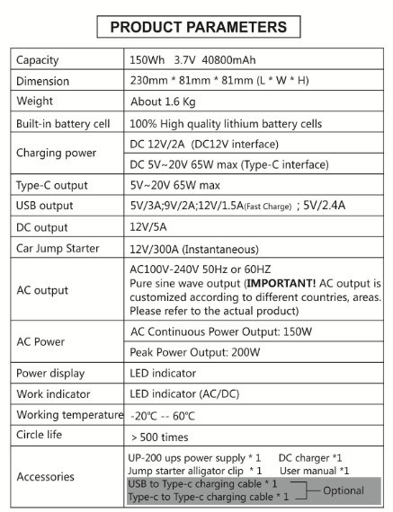 Socket Type 12V DC 5V 2.4A USB Outport Mini UPS with Type C
