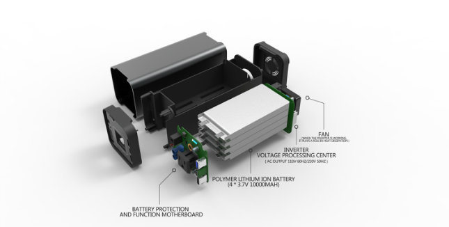 New Design DC to AC Power Inverter with Battery Charger with Great Price