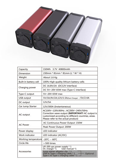 AC Power Bank for Outdoor and Travel with Ce Certificate
