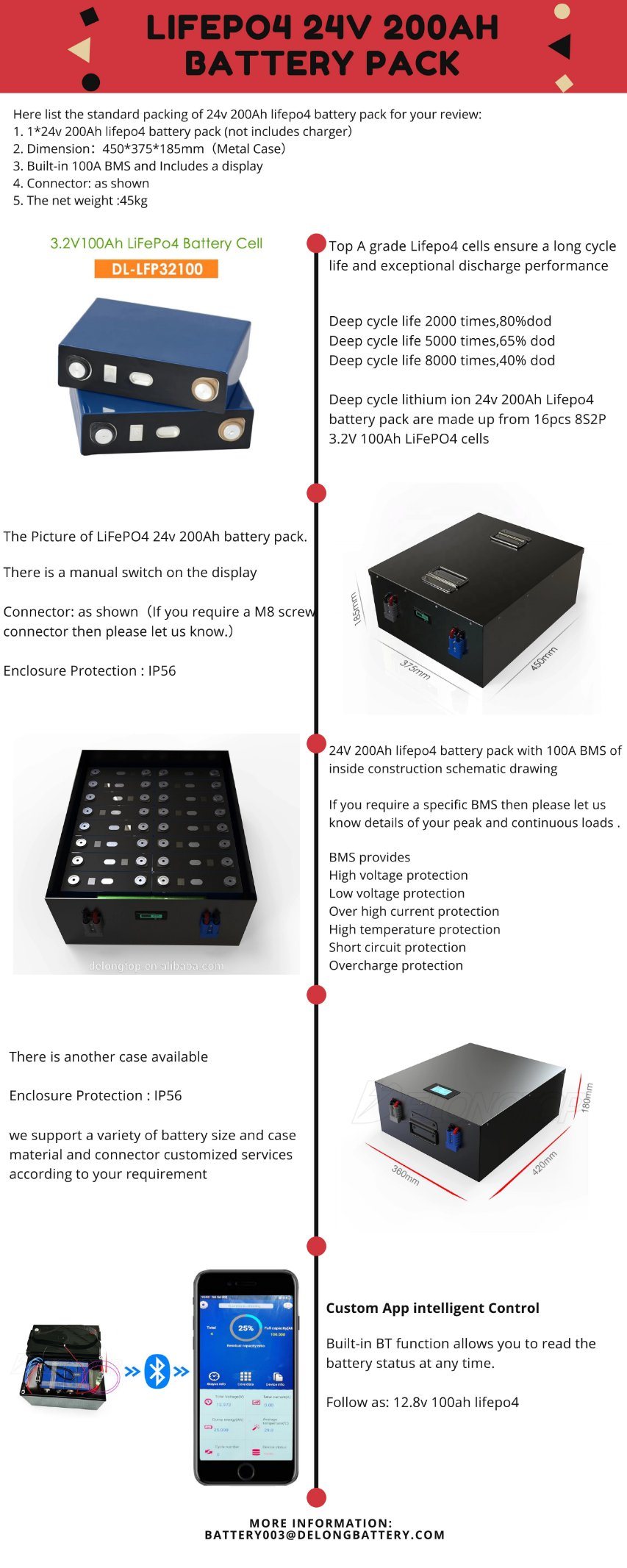 Lithium Iron Phosphate Deep Cycle Battery 24V 200ah Solar Battery Pack Rechargeable Lithium LiFePO4 Batteries