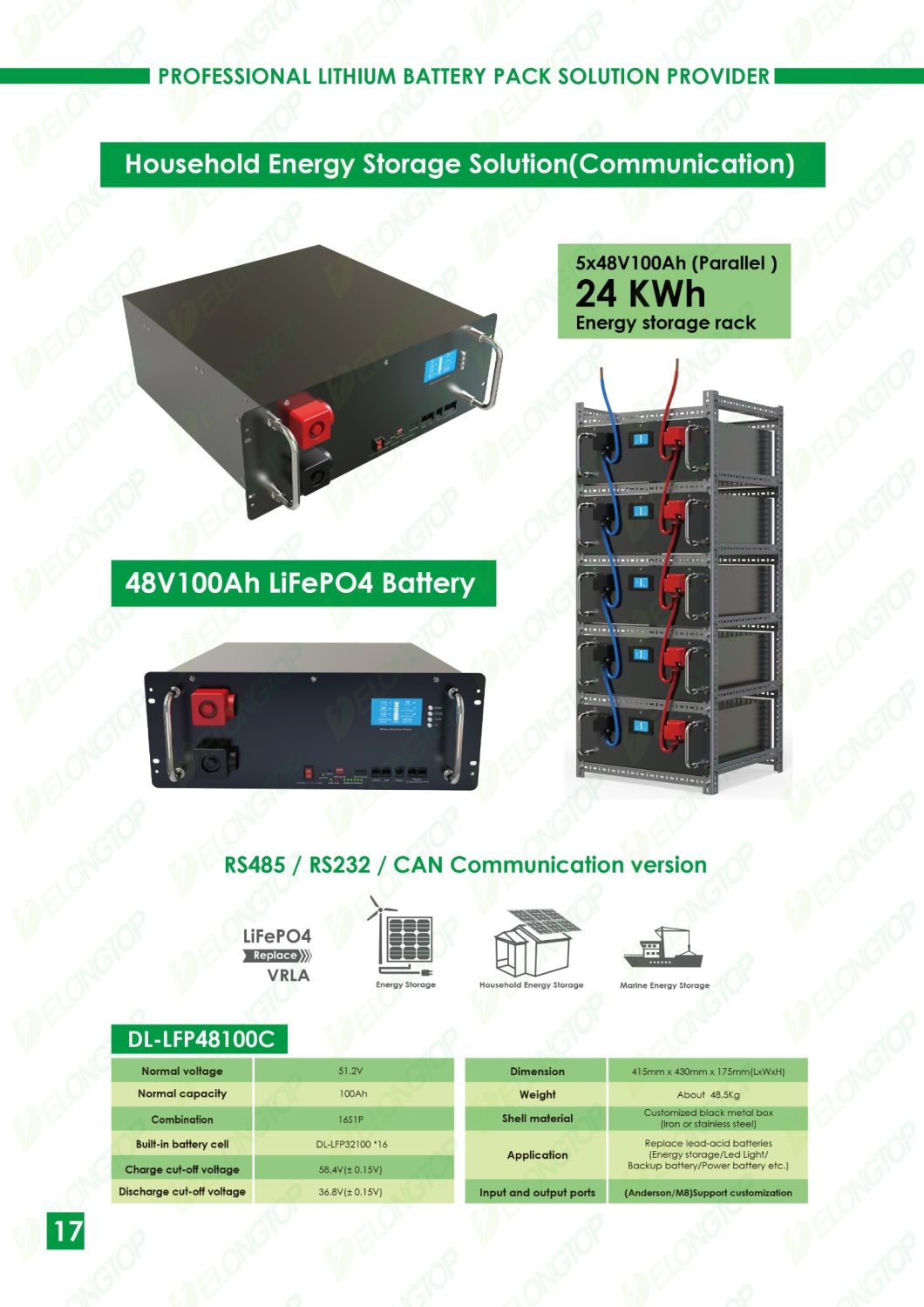 48V 100ah Lithium Ion Battery Pack
