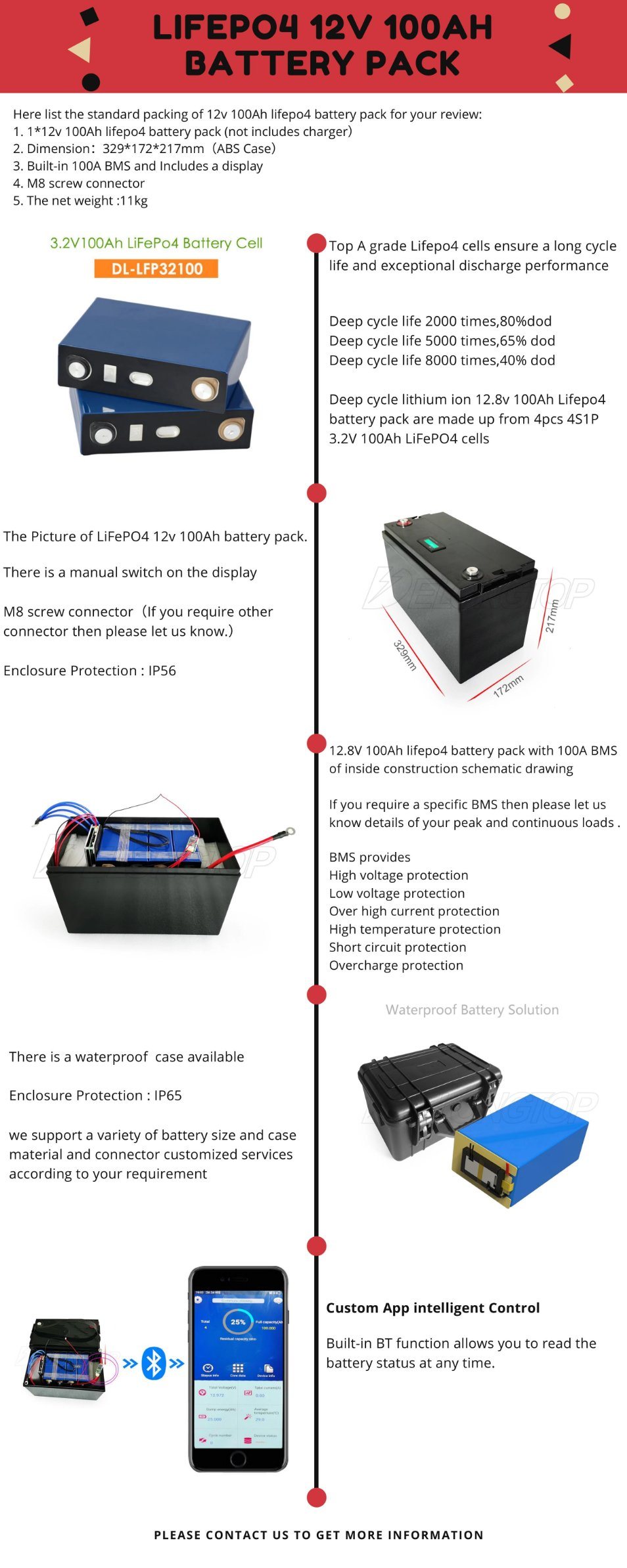 Deep Cycle Lithium Battery 12V 100ah LiFePO4 Battery with Smart BMS